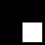 Output with num=10